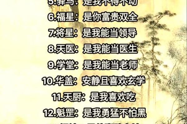 八字决定二婚命运,这几点不能忽视! 八字决定二婚命运,这几点不能忽视!