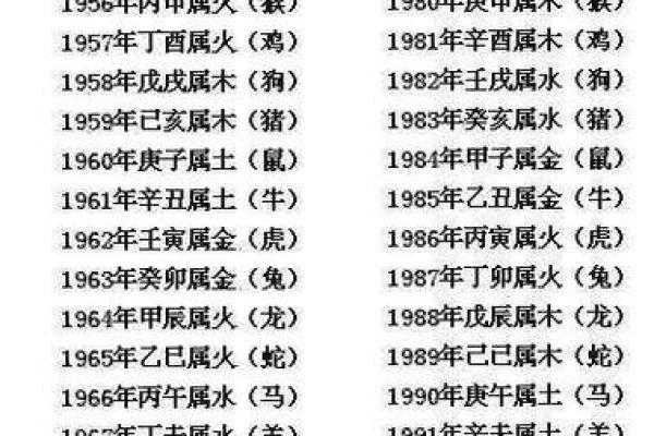 2024年运势翻盘指南,万年历独家冲喜秘籍,爆款标题抢先看 2024年运势翻盘指南,万年历独家冲喜秘籍,爆款标题抢先看