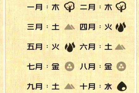 精选鼠宝宝女孩名字，给她一生好运