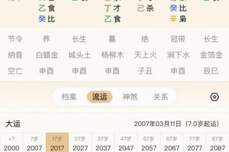 八字命理对二婚的影响，你了解多少？