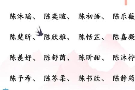 为杨姓女宝宝取名字时需要注意的五大要点