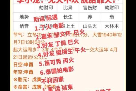 免费八字命名测算，揭秘名字对运势的深刻影响
