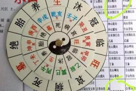 免费测八字名字，精准分析你的命运与运势