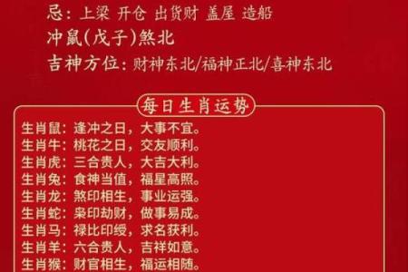 属相运程每月大揭秘：如何把握好运机会