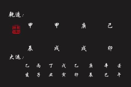 辰戌相冲会带来哪些影响？揭开八字中的神秘面纱