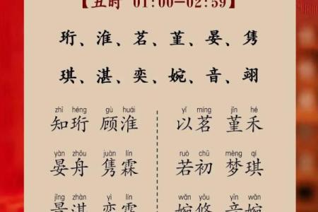 现代人如何给孩子起一个有金属性的名字