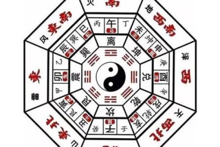 郑州办公风水大师助你提升工作运势和事业发展