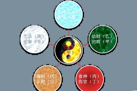 八字贴的神奇力量：从命理角度看你的人生转机