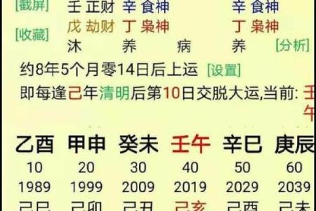 如何通过生辰八字为名字打分，命运从名字开始！