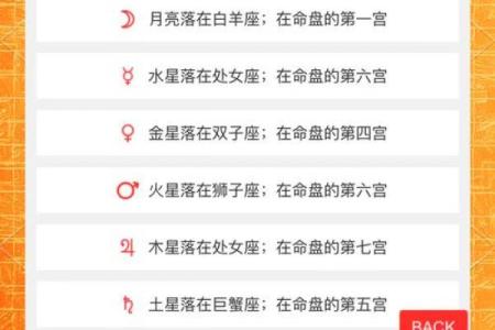 星座揭秘万年历查询表带你领略十二星座魅力