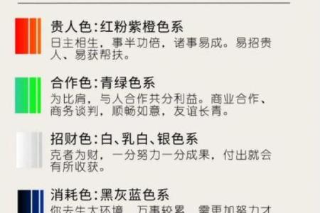万年历揭秘：最佳吉时，抓住运势高峰
