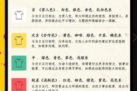 探秘农历五月五行：如何影响你的运势