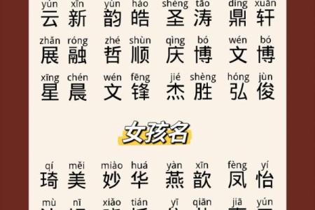 最适合女宝宝的好听名字大全