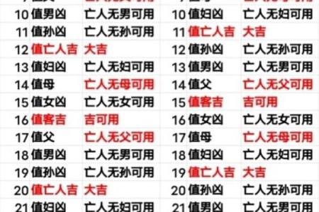 从农历看姻缘：了解传统与现代的婚姻契约