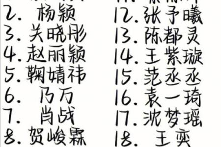 明星名字女：探索那些引人注目的女星背后的故事