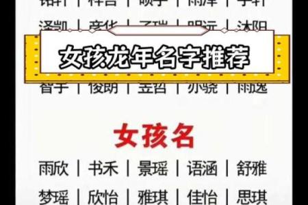 生辰八字与宝宝起名的深层联系