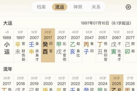 从八字看人生：你的未来将如何展开？