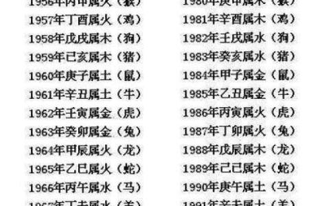 2024年运势翻盘指南，万年历独家冲喜秘籍，爆款标题抢先看