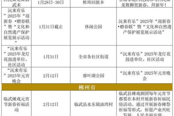 农历底的习俗与文化,快来了解 农历底的习俗与文化,快来了解