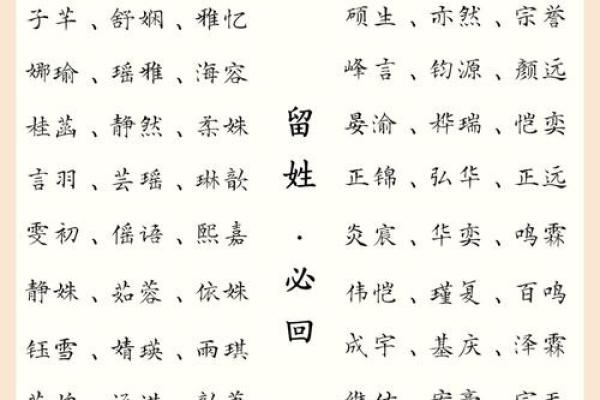 鱼姓女宝宝起名指南:为你的宝贝选一个独特又有寓意的名字 鱼姓女宝宝起名指南:为你的宝贝选一个独特又有寓意的名字