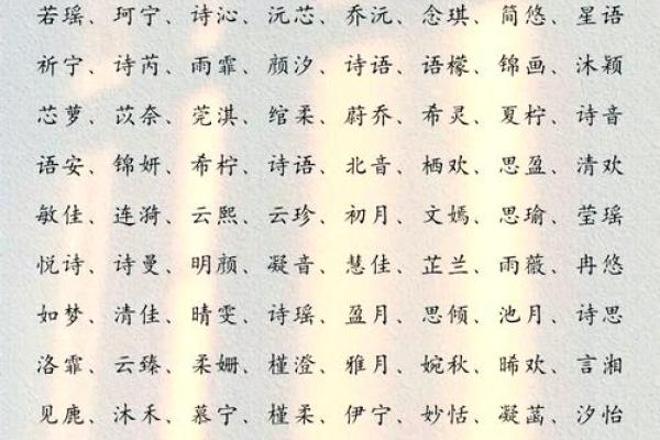 鱼姓女宝宝起名指南:为你的宝贝选一个独特又有寓意的名字 鱼姓女宝宝起名指南:为你的宝贝选一个独特又有寓意的名字