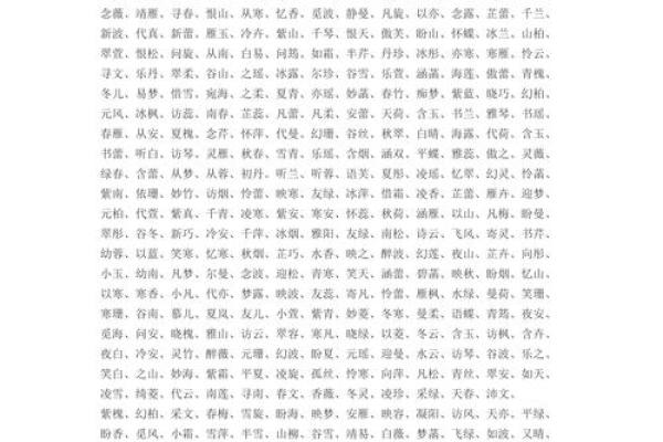 如何为女孩挑选寓意深刻的二字名字 如何为女孩挑选寓意深刻的二字名字
