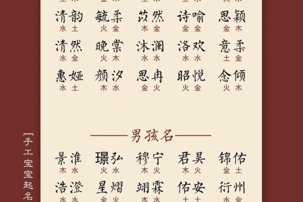 为姓申的宝宝起个独特有意义的名字建议 为姓申的宝宝起个独特有意义的名字建议