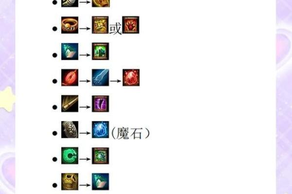 梦三国人道五行羽怎么玩?新手必看实用指南 梦三国人道五行羽怎么玩?新手必看实用指南