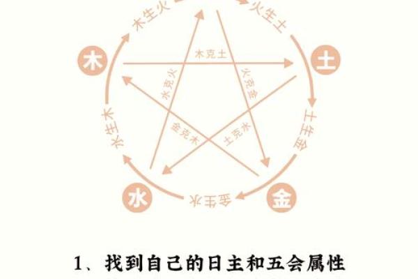 日光石五行属性解析:如何通过五行提升运势 日光石五行属性解析:如何通过五行提升运势