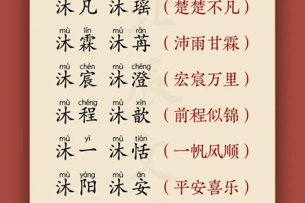 如何为女孩挑选一个带有沐字的名字 如何为女孩挑选一个带有沐字的名字