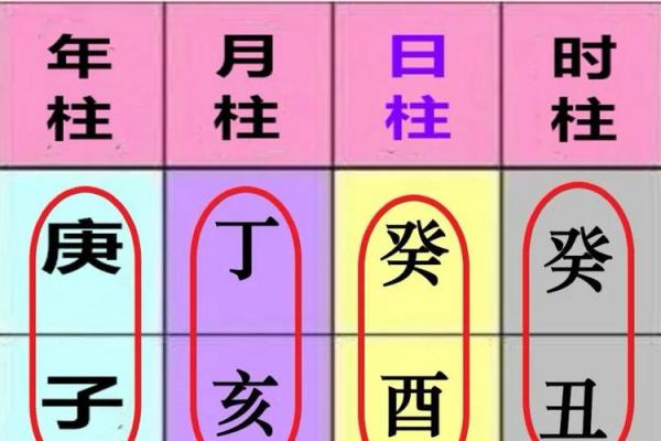 生辰八字纳音揭秘:如何通过纳音推算人生运势与未来发展 生辰八字纳音揭秘:如何通过纳音推算人生运势与未来发展