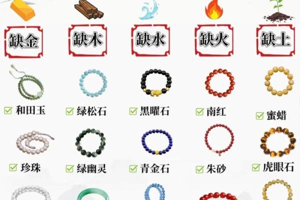 淽字五行属什么?了解它的五行属性及意义 淽字五行属什么?了解它的五行属性及意义