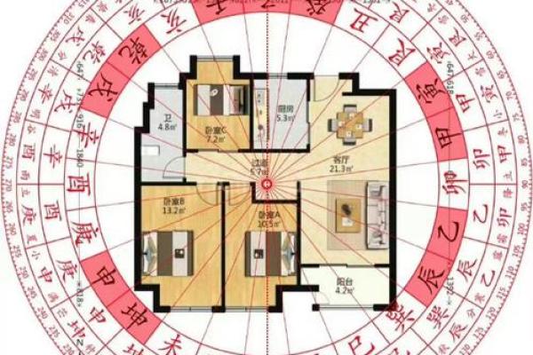 五行配宅:如何通过五行原理为你的家打造最佳风水布局 五行配宅:如何通过五行原理为你的家打造最佳风水布局