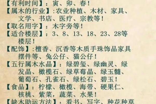 破解生辰八字喜用之谜,轻松掌握命运密码! 破解生辰八字喜用之谜,轻松掌握命运密码!