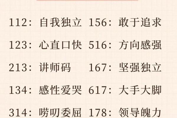 生辰八字算命的秘密:解锁你的人生密码 生辰八字算命的秘密:解锁你的人生密码