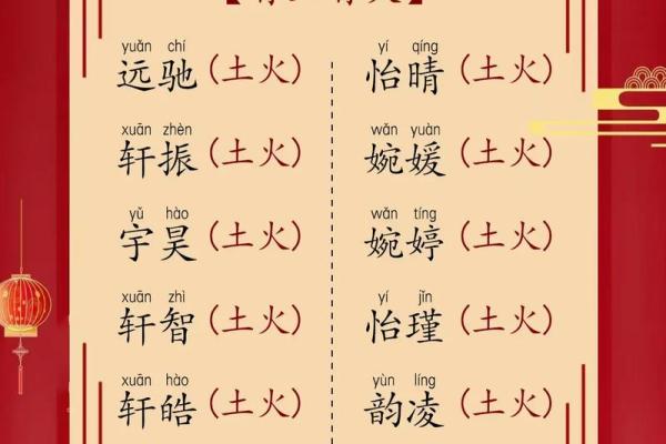 张姓猴宝宝起名攻略 让你的宝宝与众不同 张姓猴宝宝起名攻略 让你的宝宝与众不同