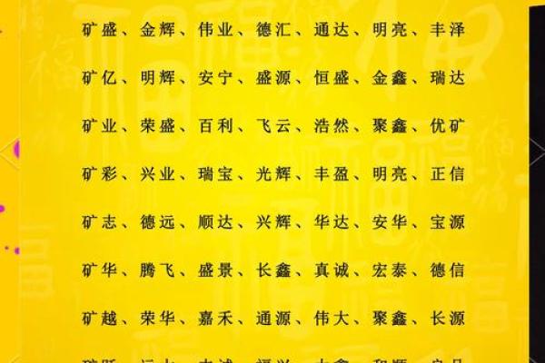 公司起名技巧:如何根据地区与行业选择最具吸引力的名称 公司起名技巧:如何根据地区与行业选择最具吸引力的名称