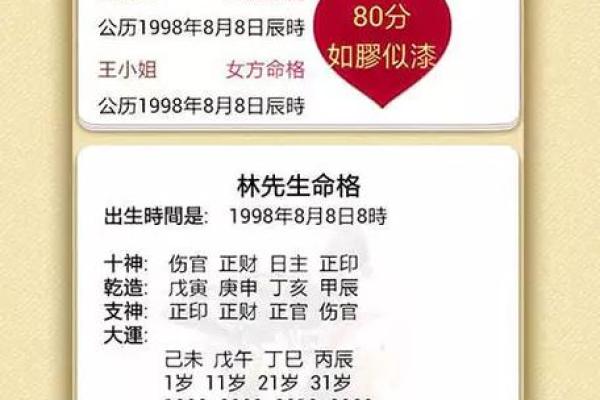 八字与二婚的关系：八字命理如何影响婚姻生活