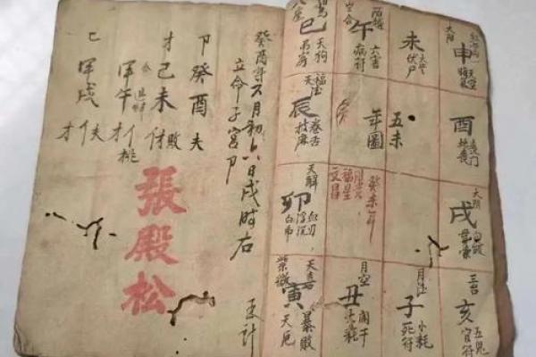 想学八字算命?这些书籍不可错过 想学八字算命?这些书籍不可错过