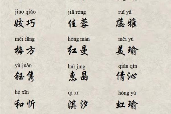 猪宝宝起名字测试评分:为你的宝贝选个完美名字的最佳指南 猪宝宝起名字测试评分:为你的宝贝选个完美名字的最佳指南