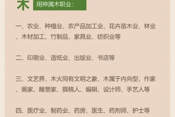 三才五行配置表:了解你的命运密码,揭秘五行与人生的关系 三才五行配置表:了解你的命运密码,揭秘五行与人生的关系