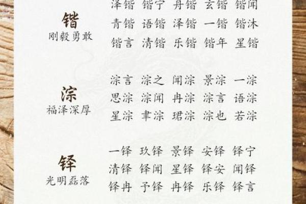 以润为灵感,给宝宝起个温润如玉的名字建议 以润为灵感,给宝宝起个温润如玉的名字建议