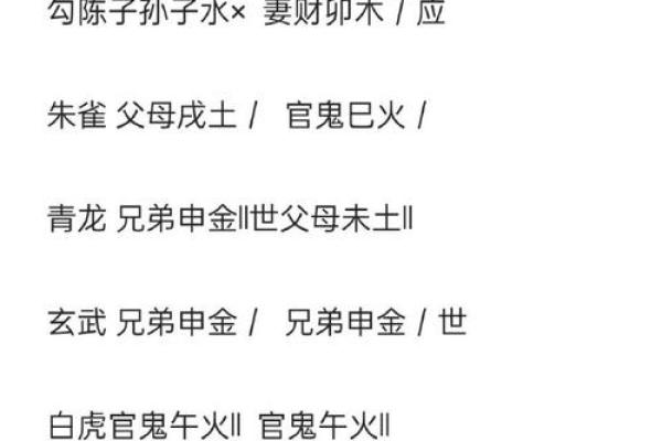 爵字五行属性解析,揭示其对命运的深远影响 爵字五行属性解析,揭示其对命运的深远影响