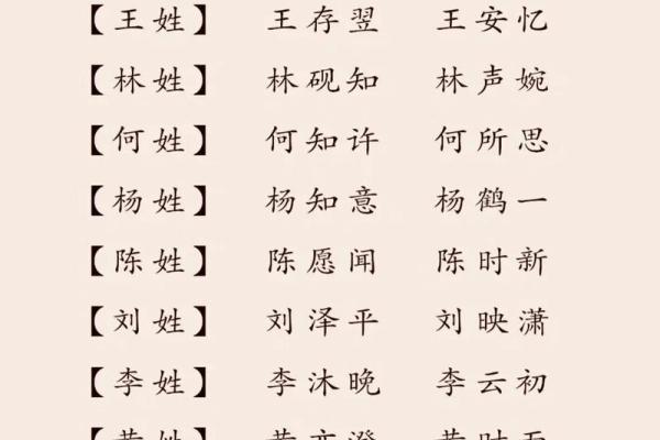 专业宝宝起名公司推荐及选择技巧 专业宝宝起名公司推荐及选择技巧