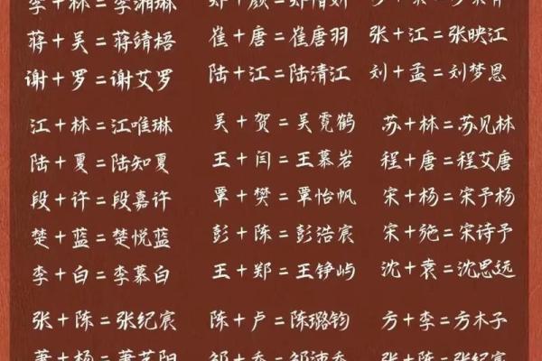 专业宝宝起名公司推荐及选择技巧 专业宝宝起名公司推荐及选择技巧