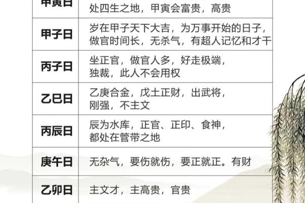 八字算富贵:如何提升命中财富运 八字算富贵:如何提升命中财富运