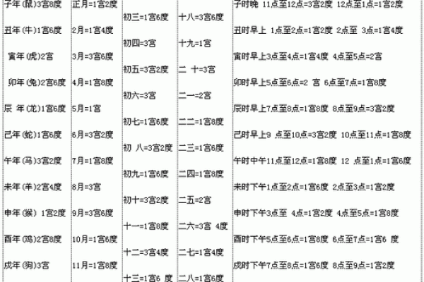 八字命理如何影响学业运势,提升成绩的关键因素揭秘 八字命理如何影响学业运势,提升成绩的关键因素揭秘