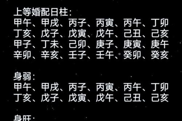 甲子日柱婚姻中的分歧如何化解，关键是沟通