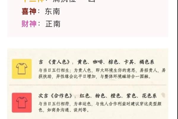 农历有什么意义？这一天的文化与习俗你了解吗