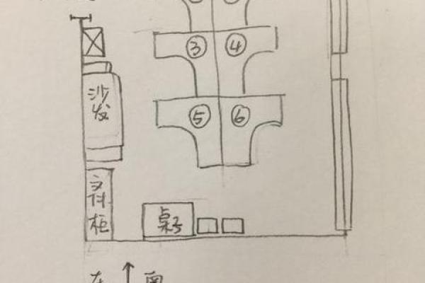办公室座位风水：如何布置才能助力事业发展